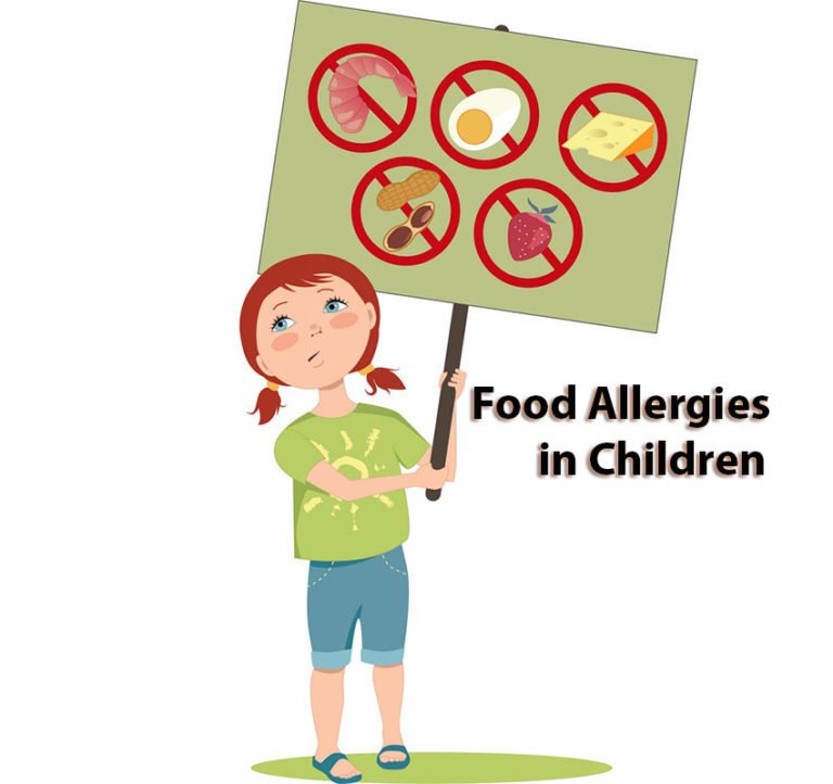 Food Allergies in Children, Trend Health