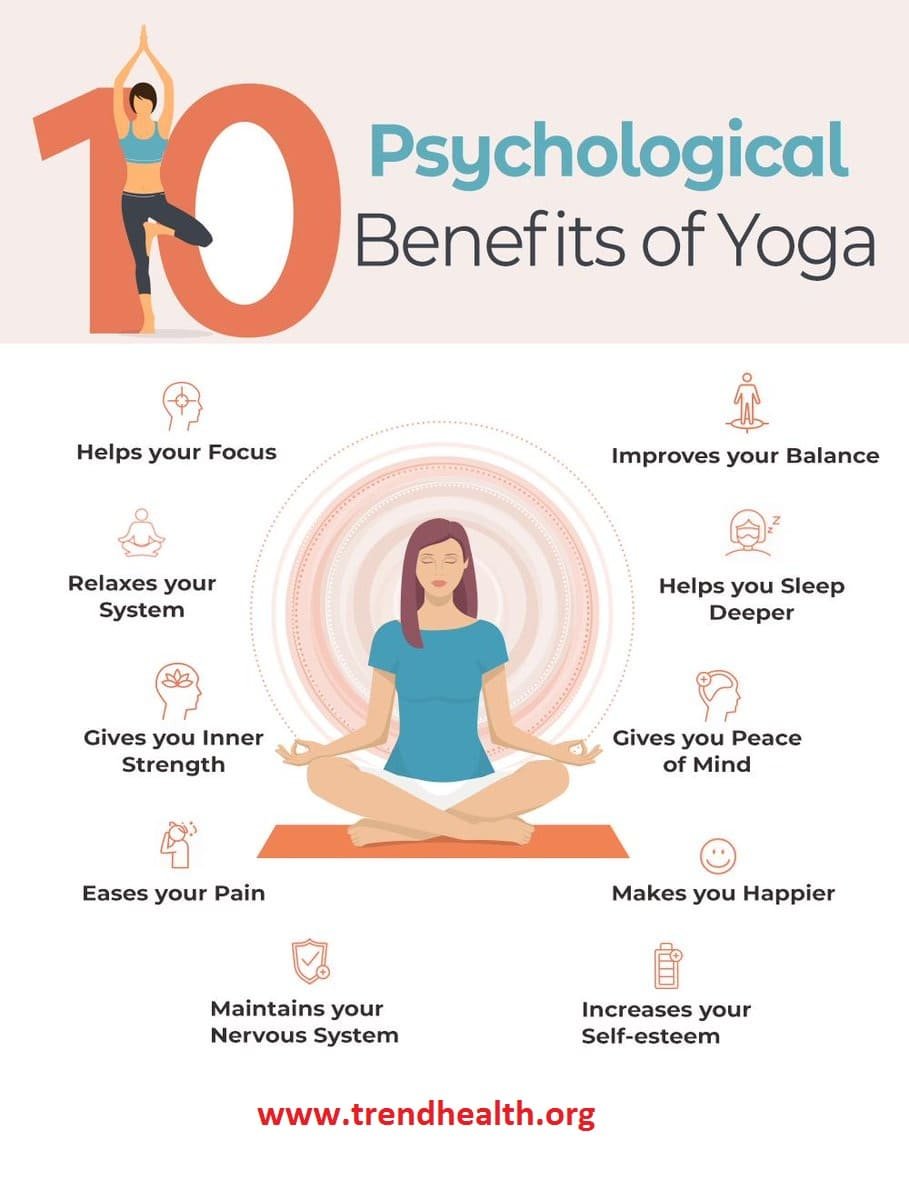 Benefits of yoga,trend health