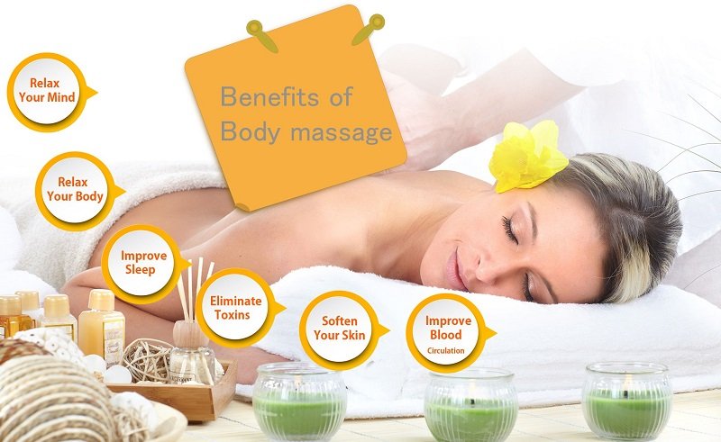 Benefits of Massage, Trend health