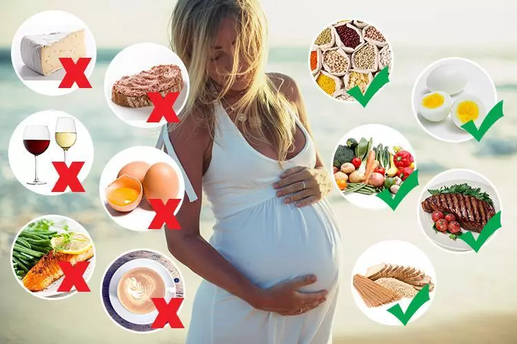 Food to Eat After Miscarriage, Trend Health