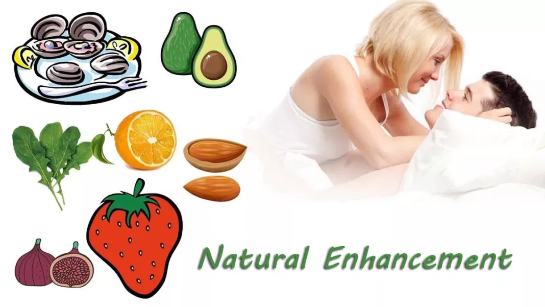 Natural Enhancement, Trend Health