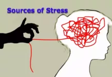 What are Sources of Stress, Trend Health