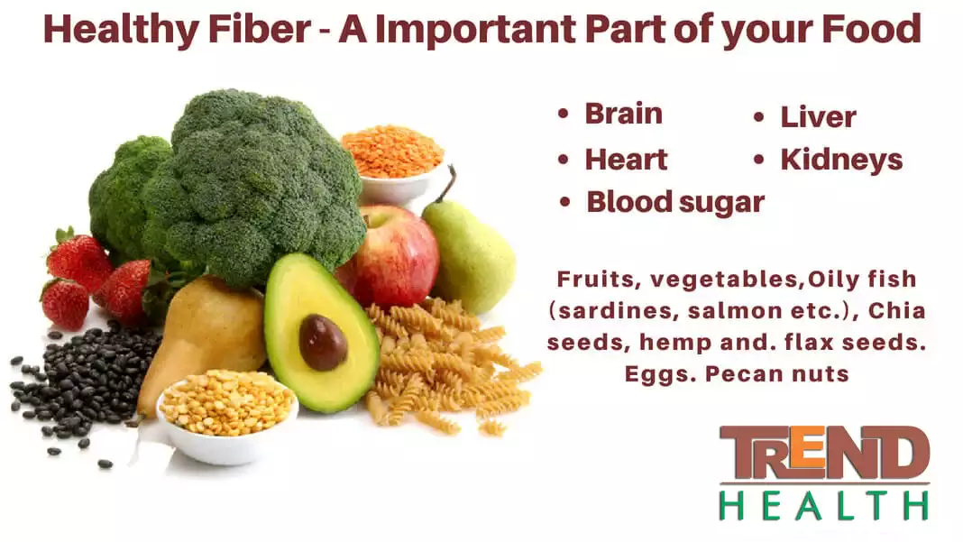 Why is Fiber Important?, Benefits-of-Eating-Fiber