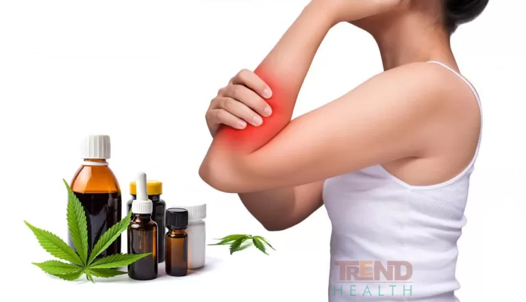 Non Opioid Pain Medication that isn’t Addiction