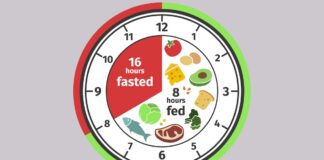Intermittent Fasting, Trend Health