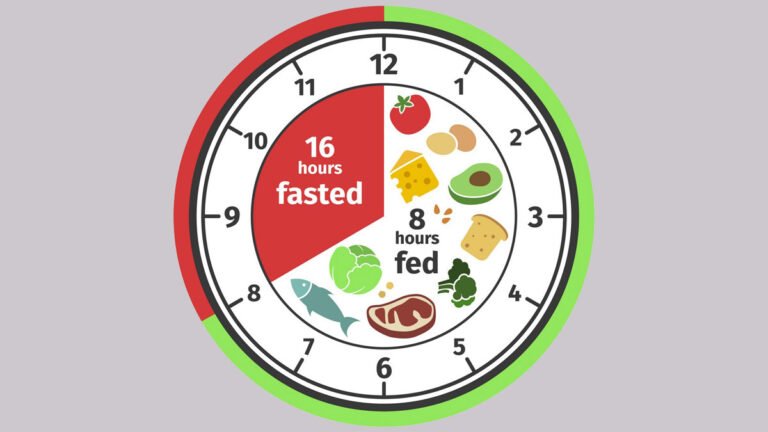 What Happens When You Intermittent Fasting?