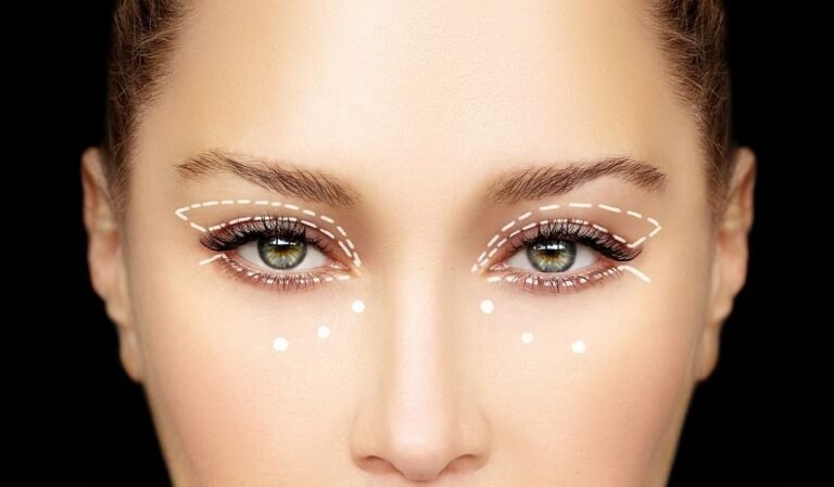 Trend Health, Blepharoplasty