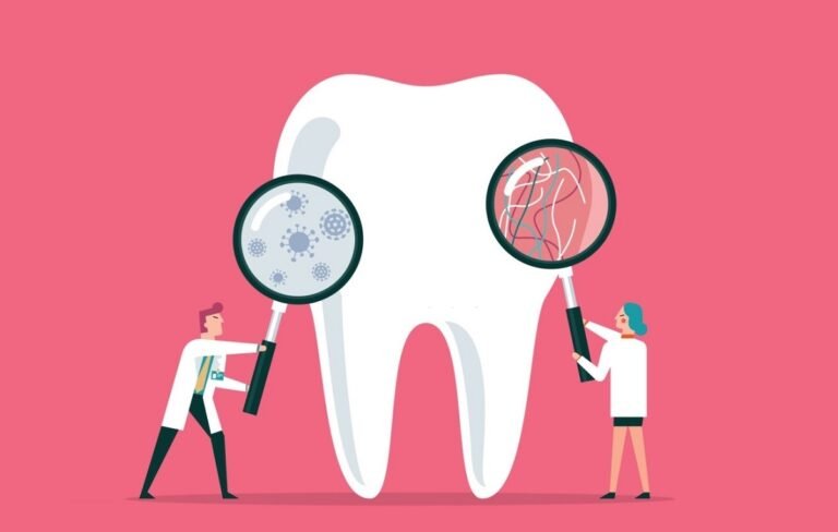 Dental Problems, trend health