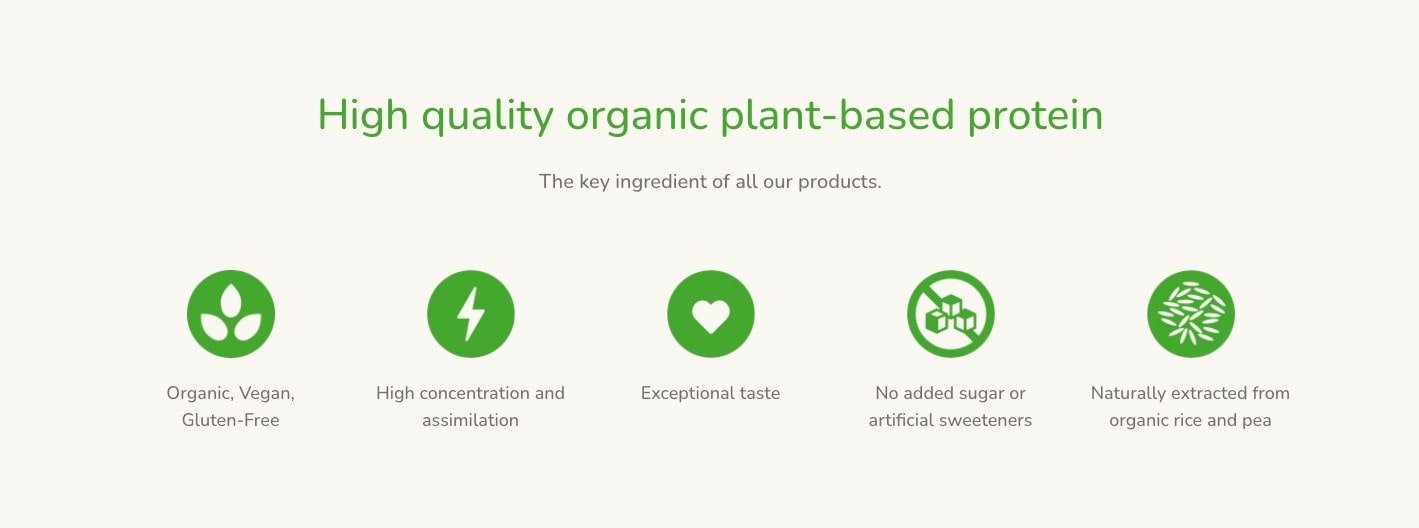 Plant Based Proteins