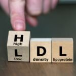 High Cholesterol Levels